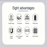 GPS Tracker Strong Magnetic Car Tracking